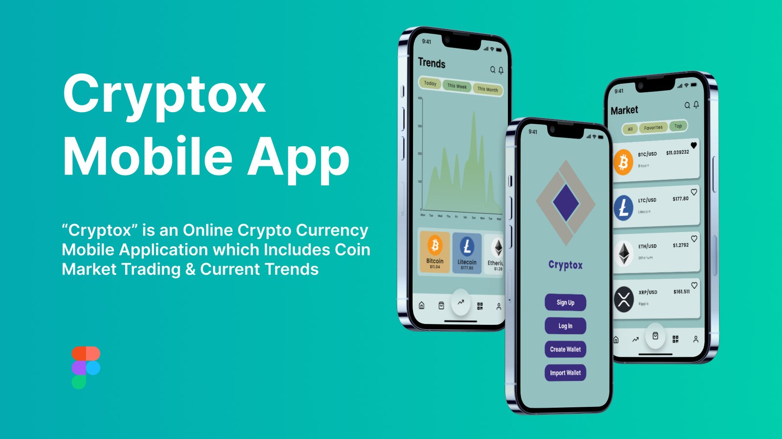 CryptoX App Scam Exposed: Investors Report Fake Profits