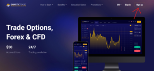 Investment Scams