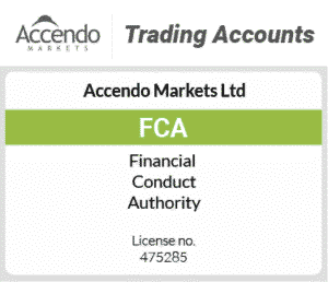 Accendo Markets Scam