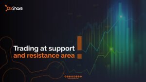 Risky Investment and Forex Platform 
