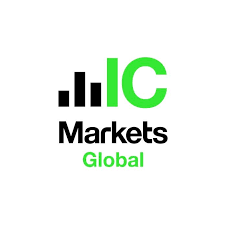 Markets Global Alert