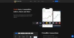 FortivestTrade Review